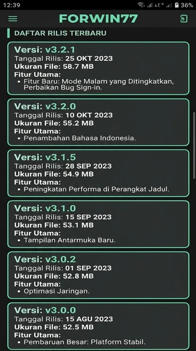 Riwayat Versi Aplikasi forwin77 untuk Android